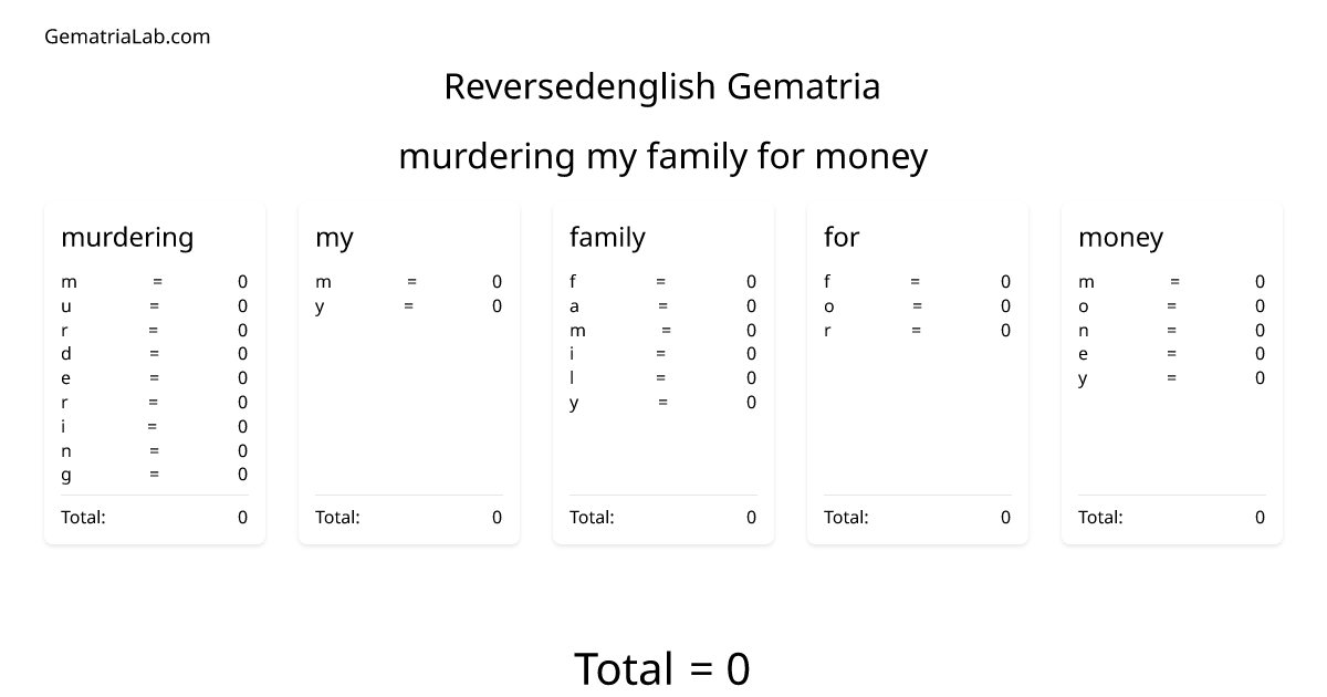 murdering my family for money in reversedenglish Gematria